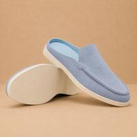 Sky Blue Slippers